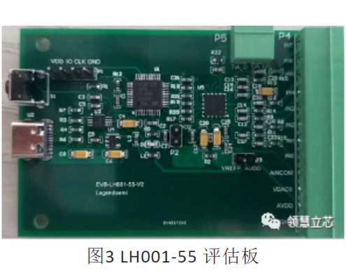 LH001-55DEMO